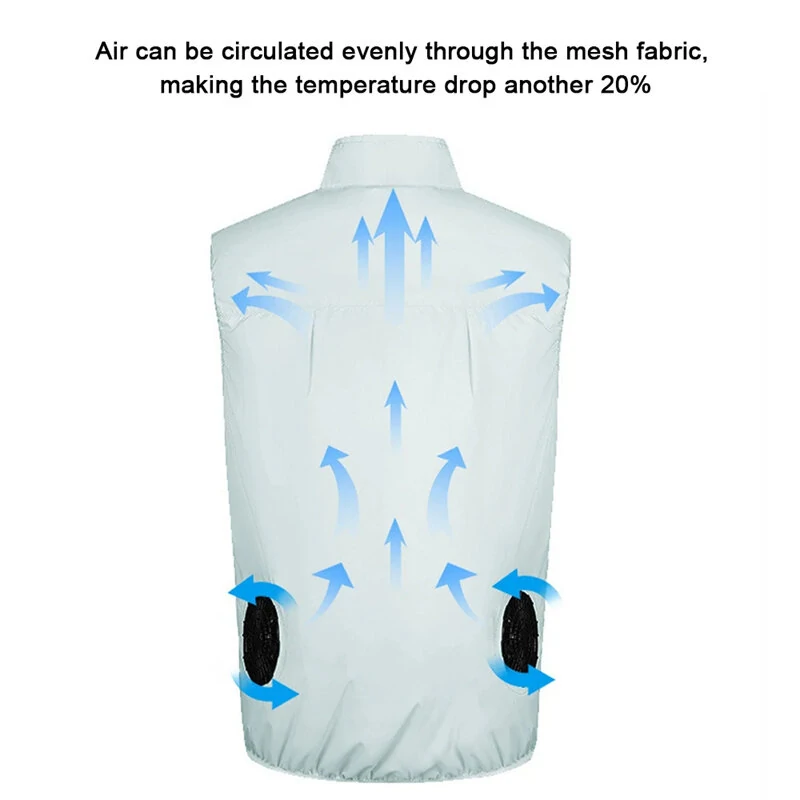 (image for) TENGOO Air Conditioning Clothing Vest 3-Gears Wind Speeds Sun Protection Cooling Vest USB Charging Continuous Cooling Jacket with Two Fans for Summer High Temperature Operation